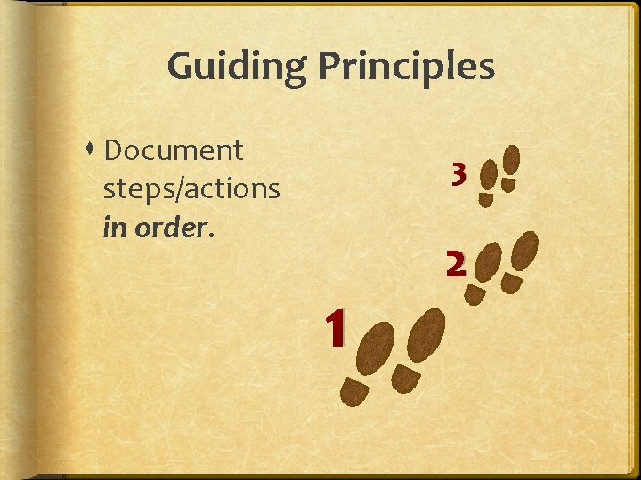 Guiding Principles Document steps/actions in order. 3 1 2 