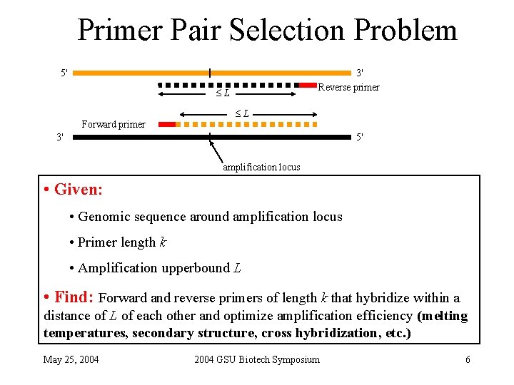 Primer Pair Selection Problem 5' 3' Reverse primer L Forward primer L 3' 5'
