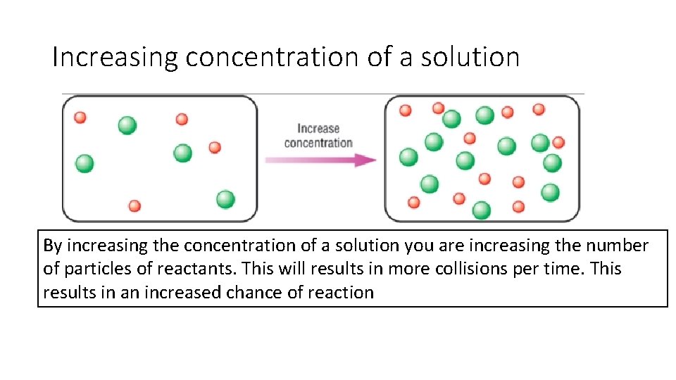 Increasing concentration of a solution By increasing the concentration of a solution you are