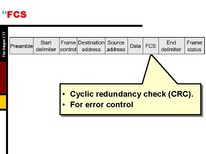 The Saigon CTT }FCS • Cyclic redundancy check (CRC). • For error control 