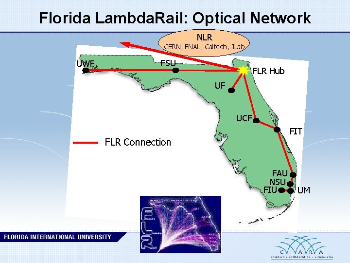 Florida Lambda. Rail: Optical Network NLR CERN, FNAL, Caltech, JLab UWF FSU FLR Hub