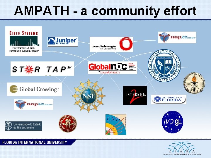 AMPATH - a community effort 