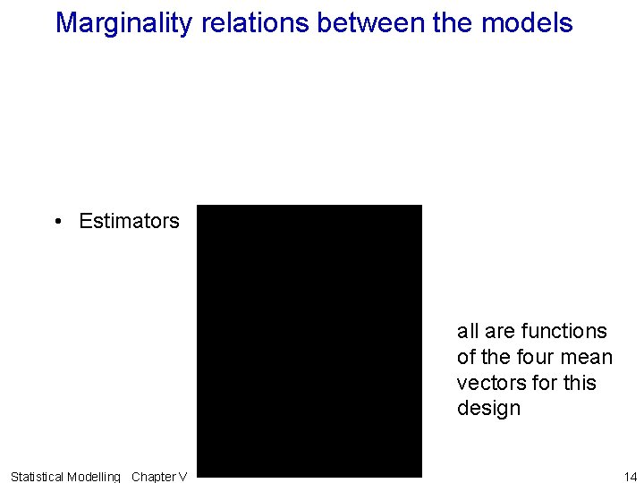 Marginality relations between the models • Estimators all are functions of the four mean