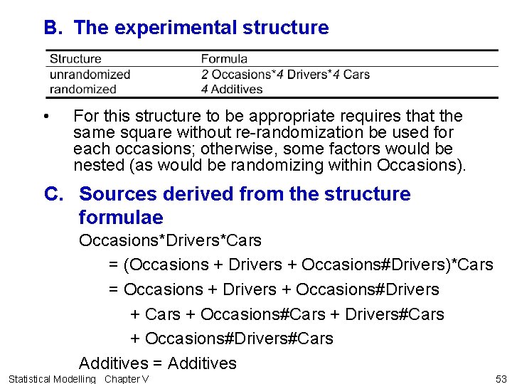 B. The experimental structure • For this structure to be appropriate requires that the