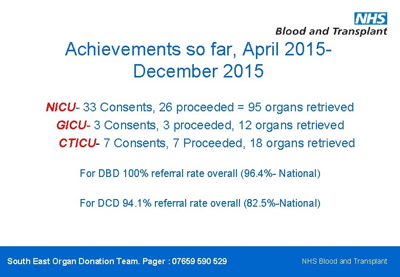 Achievements so far, April 2015 December 2015 NICU- 33 Consents, 26 proceeded = 95