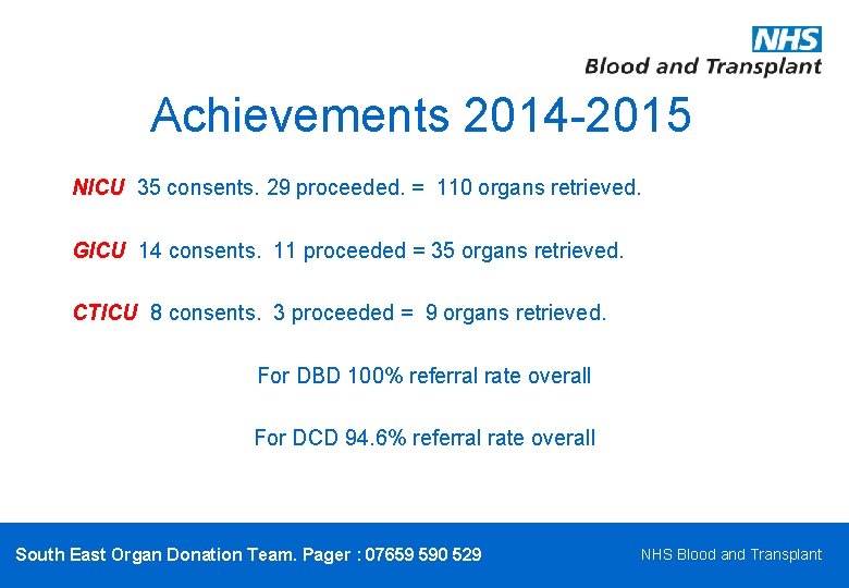 Achievements 2014 -2015 NICU 35 consents. 29 proceeded. = 110 organs retrieved. GICU 14