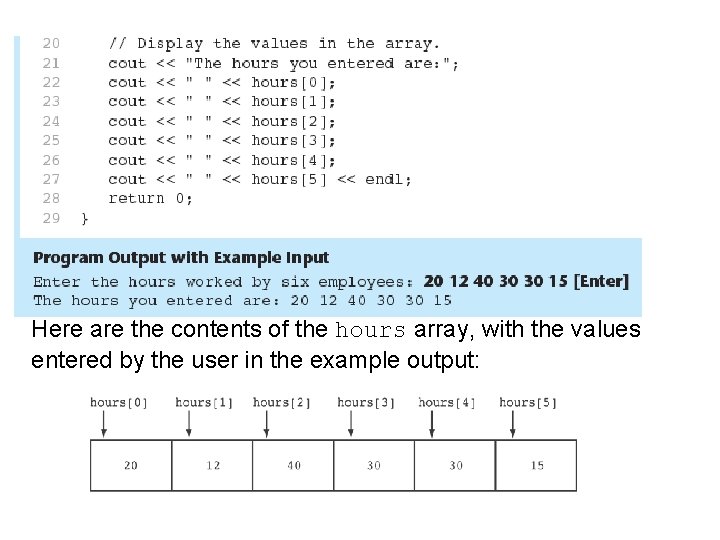 Here are the contents of the hours array, with the values entered by the