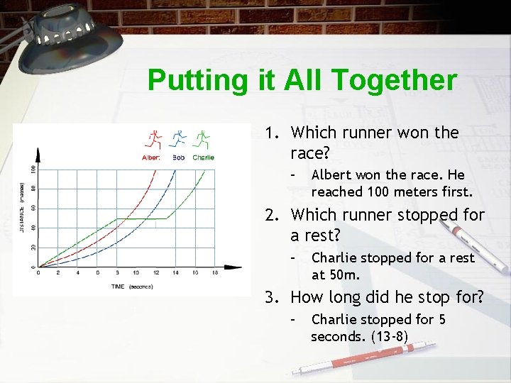 Putting it All Together 1. Which runner won the race? – Albert won the