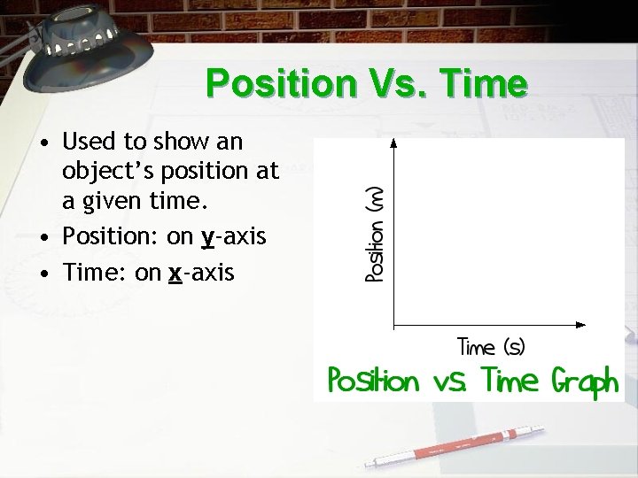 Position Vs. Time • Used to show an object’s position at a given time.
