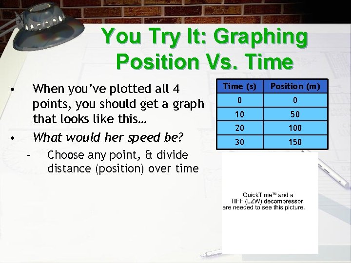 You Try It: Graphing Position Vs. Time • When you’ve plotted all 4 points,