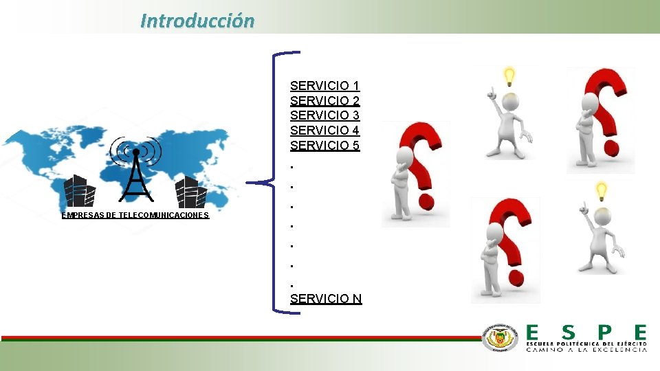 Introducción SERVICIO 1 SERVICIO 2 SERVICIO 3 SERVICIO 4 SERVICIO 5 EMPRESAS DE TELECOMUNICACIONES