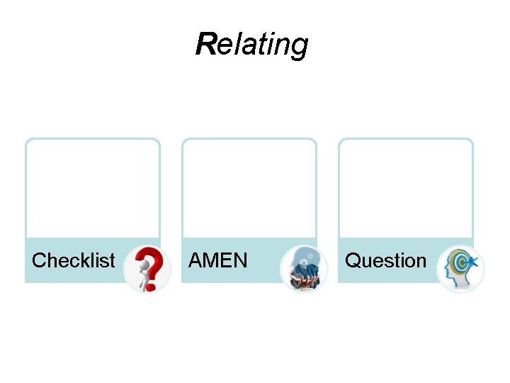 Relating Checklist AMEN Question 