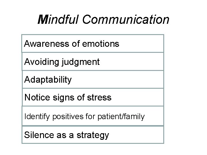 Mindful Communication Awareness of emotions Avoiding judgment Adaptability Notice signs of stress Identify positives