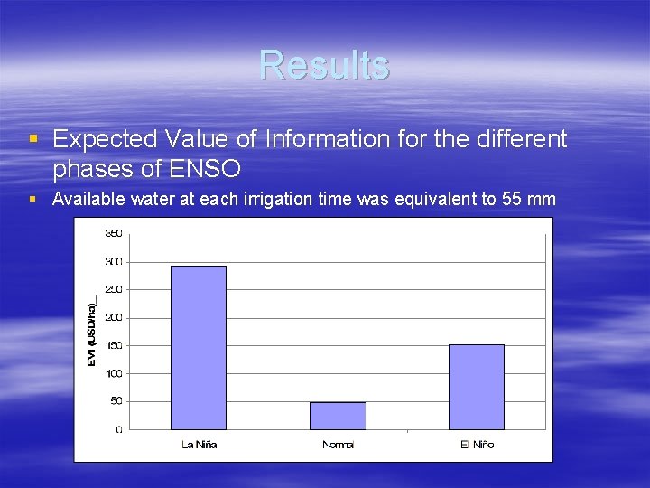 Results § Expected Value of Information for the different phases of ENSO § Available