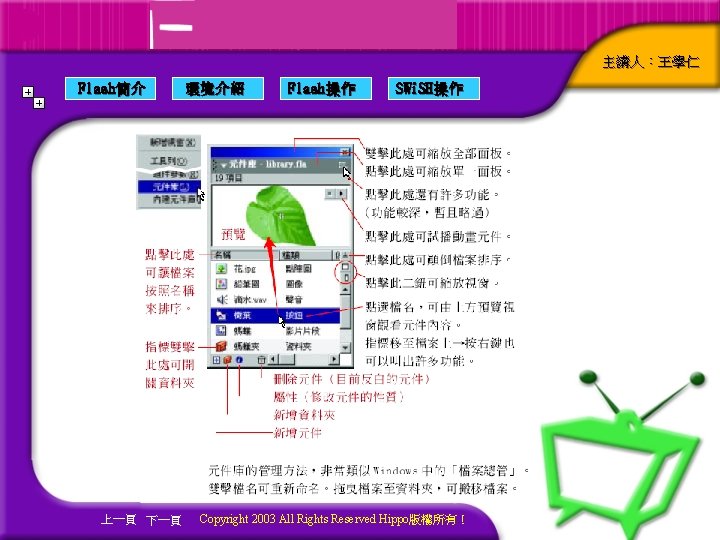 主講人：王學仁 Flash簡介 上一頁 下一頁 環境介紹 Flash操作 SWi. SH操作 Copyright 2003 All Rights Reserved Hippo版權所有！