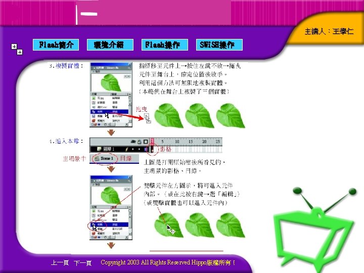 主講人：王學仁 Flash簡介 上一頁 下一頁 環境介紹 Flash操作 SWi. SH操作 Copyright 2003 All Rights Reserved Hippo版權所有！