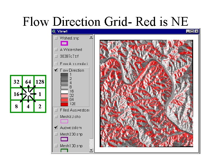 Flow Direction Grid- Red is NE 32 64 128 16 8 1 4 2