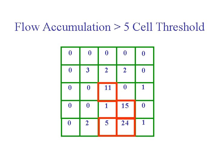 Flow Accumulation > 5 Cell Threshold 0 0 0 3 2 2 0 0