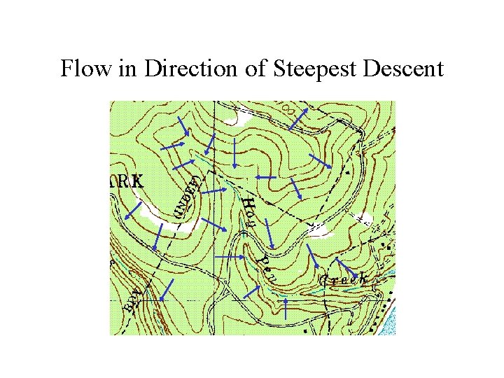 Flow in Direction of Steepest Descent 