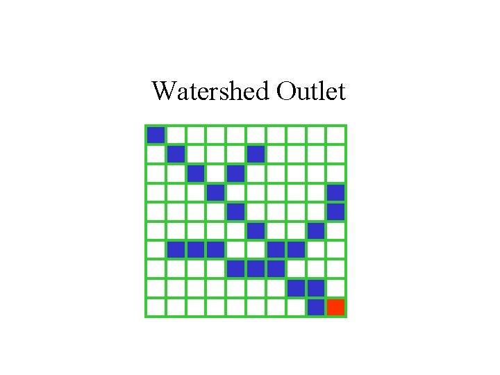 Watershed Outlet 