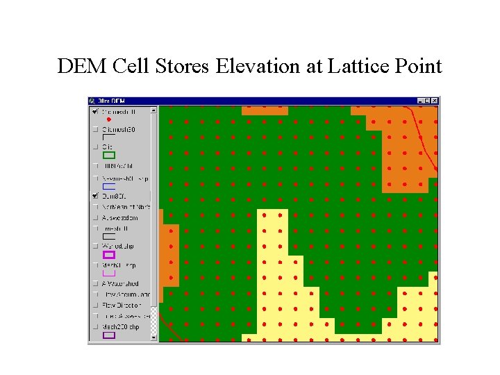 DEM Cell Stores Elevation at Lattice Point 