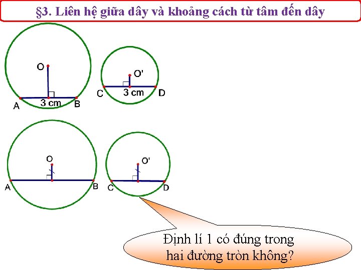 § 3. Liên hệ giữa dây và khoảng cách từ tâm đến dây Định