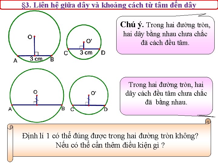 § 3. Liên hệ giữa dây và khoảng cách từ tâm đến dây Chú