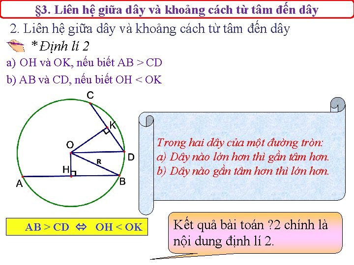 § 3. Liên hệ giữa dây và khoảng cách từ tâm đến dây 2.