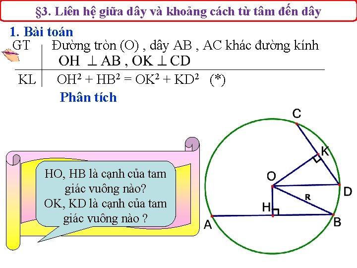 § 3. Liên hệ giữa dây và khoảng cách từ tâm đến dây 1.