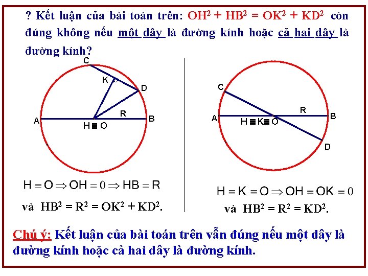 ? Kết luận của bài toán trên: OH 2 + HB 2 = OK