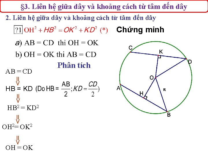 § 3. Liên hệ giữa dây và khoảng cách từ tâm đến dây 2.