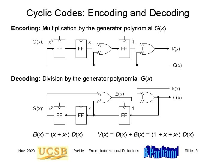 Cyclic Codes: Encoding and Decoding Encoding: Multiplication by the generator polynomial G(x): x 3