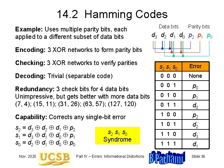 14. 2 Hamming Codes Example: Uses multiple parity bits, each applied to a different