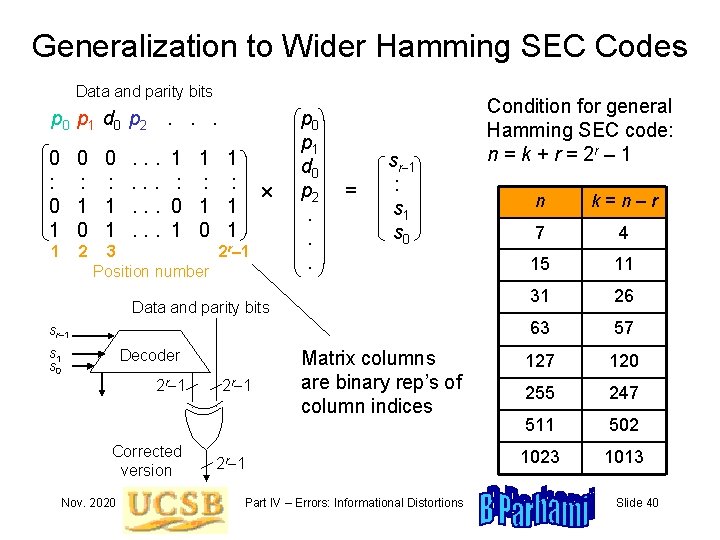 Generalization to Wider Hamming SEC Codes Data and parity bits p 0 p 1
