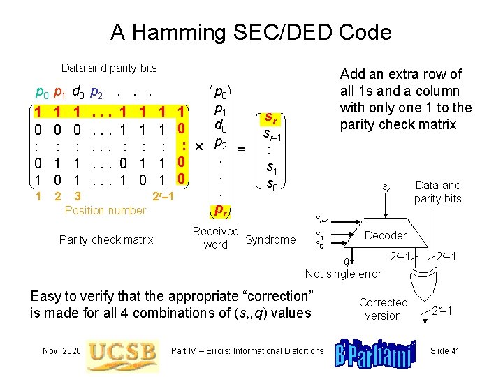 A Hamming SEC/DED Code Data and parity bits p 0 p 1 d 0