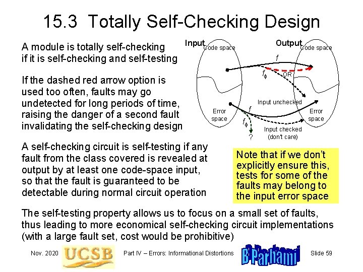 15. 3 Totally Self-Checking Design A module is totally self-checking if it is self-checking