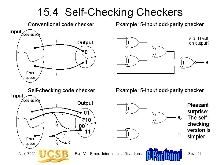 15. 4 Self-Checking Checkers Conventional code checker Example: 5 -input odd-parity checker Input Code