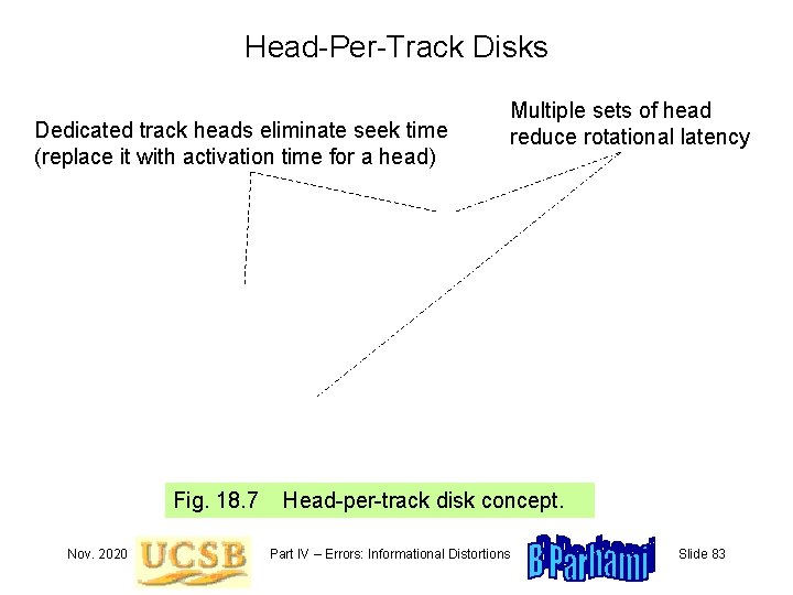 Head-Per-Track Disks Dedicated track heads eliminate seek time (replace it with activation time for