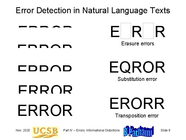 Error Detection in Natural Language Texts ERROR ERROR Nov. 2020 ERROR Erasure errors EQROR