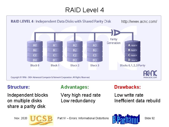 RAID Level 4 http: //www. acnc. com/ Structure: Advantages: Drawbacks: Independent blocks on multiple