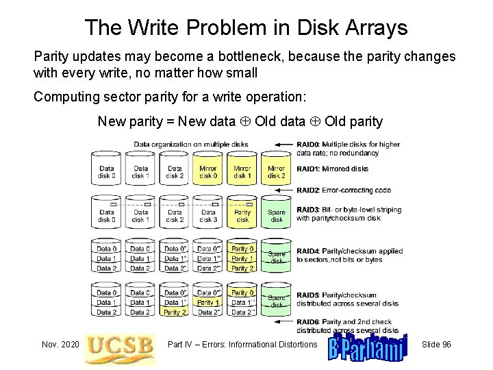 The Write Problem in Disk Arrays Parity updates may become a bottleneck, because the