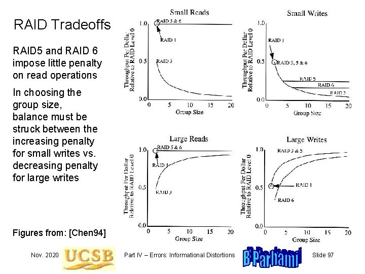 RAID Tradeoffs RAID 5 and RAID 6 impose little penalty on read operations In