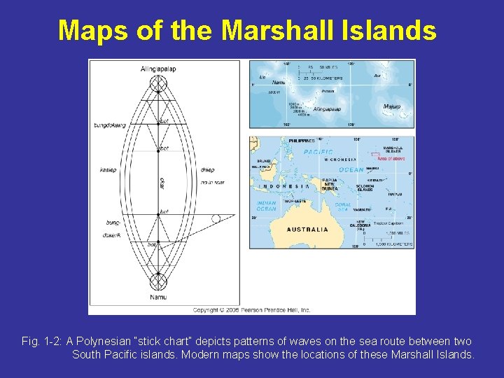 Maps of the Marshall Islands Fig. 1 -2: A Polynesian “stick chart” depicts patterns