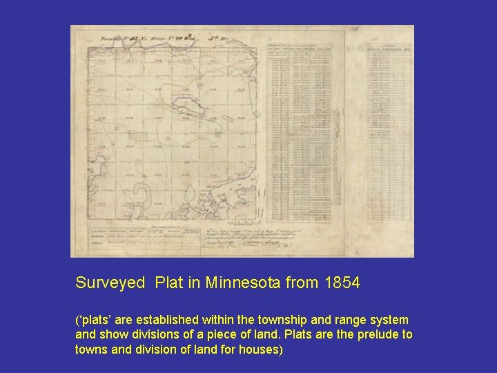 Surveyed Plat in Minnesota from 1854 (‘plats’ are established within the township and range