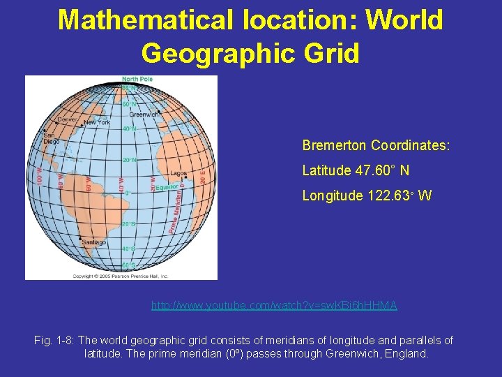 Mathematical location: World Geographic Grid Bremerton Coordinates: Latitude 47. 60° N Longitude 122. 63°