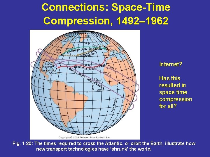 Connections: Space-Time Compression, 1492– 1962 Internet? Has this resulted in space time compression for