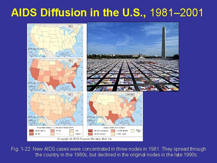 AIDS Diffusion in the U. S. , 1981– 2001 Fig. 1 -22: New AIDS