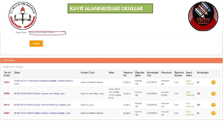 KAYIT ALANIMIZDAKİ OKULLAR 