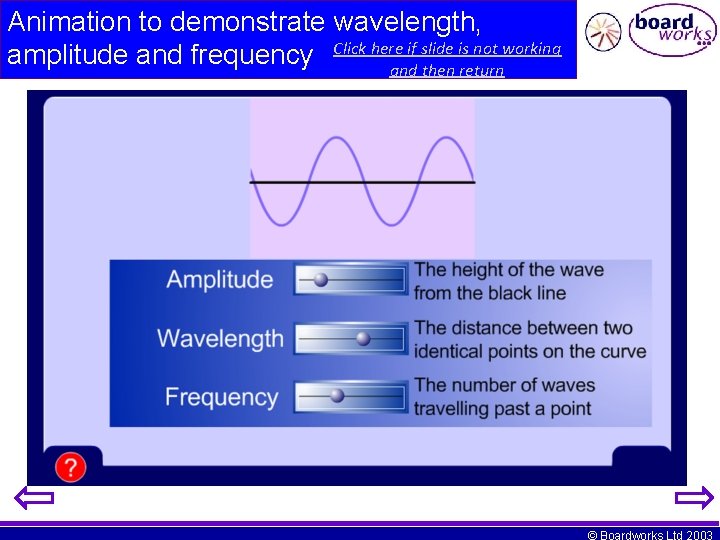 Animation to demonstrate wavelength, is not working amplitude and frequency Click hereandif slide then