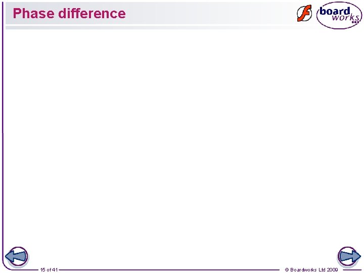 Phase difference 15 of 41 © Boardworks Ltd 2009 